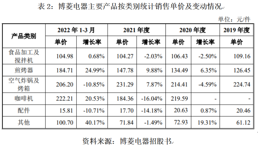 /timeweekly/uploads/image/2022/1104/1667534073041090/image.png image.png