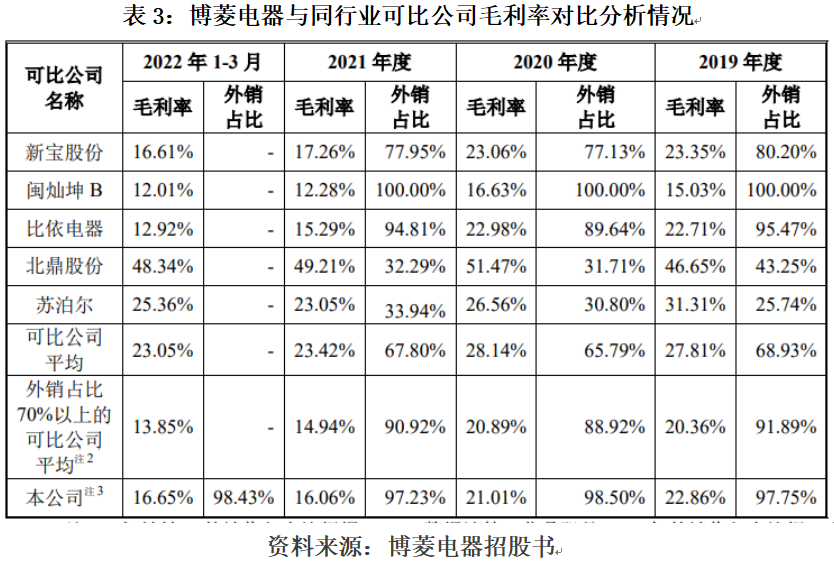 /timeweekly/uploads/image/2022/1104/1667534087074715/image.png image.png