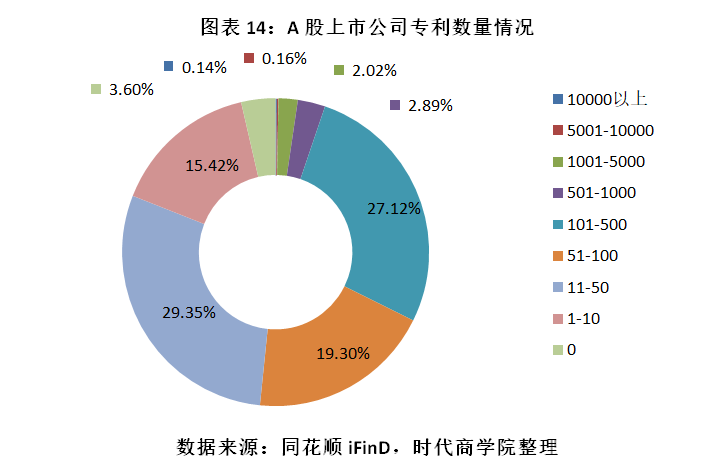 如何看股市成长榜（怎么看股票成长指标） 怎样
看股市发展
榜（怎么看股票发展
指标）《2021股市怎么看》 股市行情