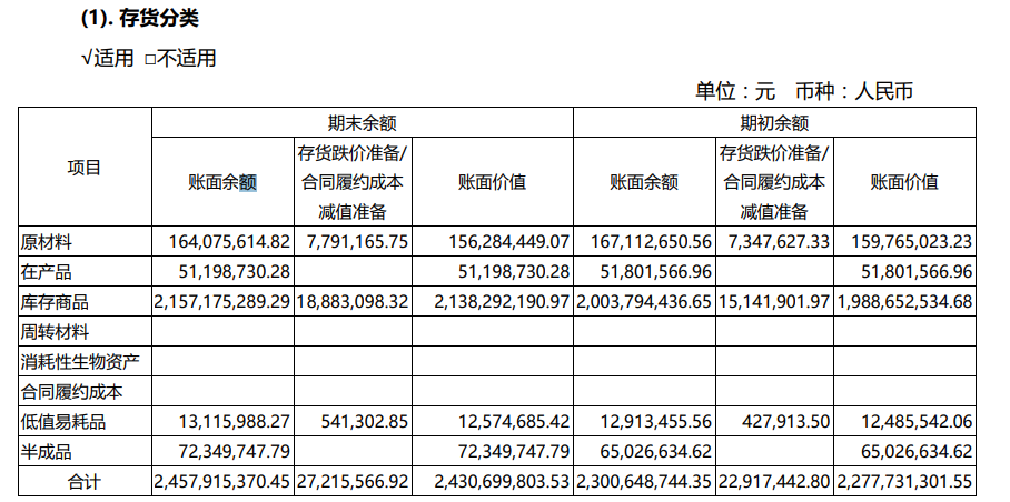 美克家居董事长寇卫平图片